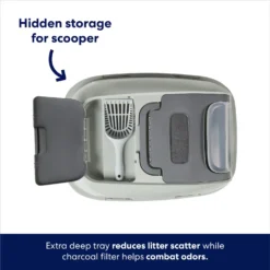 Frisco Mega Deluxe Litter Box -Furry Feast 526526 PT2. AC SS1800 V1675280048