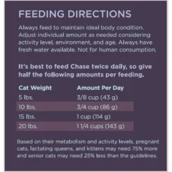 Dr. Tim's Chase All Life Stages Formula Dry Cat Food -Furry Feast 52682 PT8. AC SS1800 V1667947578