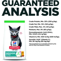 Hill's Science Diet Indoor Kitten Dry Cat Food -Furry Feast 52723 PT8. AC SS1800 V1690571424