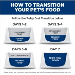 Hill's Science Diet Kitten Healthy Development Chicken Recipe Dry Cat Food 16 Hill's Science Diet Kitten Healthy Development Chicken Recipe Dry Cat Food -Furry Feast 52751 PT7. AC SS1800 V1690571424