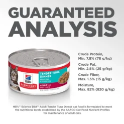 Hill's Science Diet Adult Tender Tuna Dinner Canned Cat Food -Furry Feast 52763 PT7. AC SS1800 V1598148658