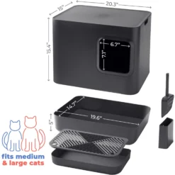 Way Basics Meowy Studio Loo Litter Box Enclosure -Furry Feast 530630 PT2. AC SS1800 V1657658570