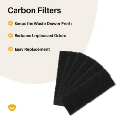 Litter-Robot 3 Cat Litter Box Carbon Filters, 6 Count -Furry Feast 535294 PT2. AC SS1800 V1657658791