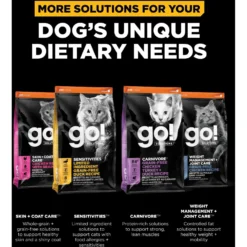 Go! Solutions Digestive + Gut Health Salmon Recipe With Ancient Grains For Cats -Furry Feast 539574 PT4. AC SS1800 V1662062905