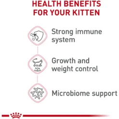 Royal Canin Feline Health Nutrition Kitten Spayed/Neutered Dry Cat Food -Furry Feast 54330 PT4. AC SS1800 V1697757372