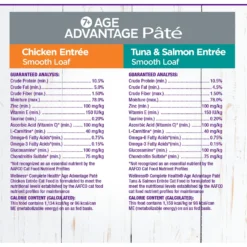 Wellness Complete Health Age Advantage Grain-Free Variety Pack Wet Cat Food, 3-oz Can, Case Of 24 -Furry Feast 548950 PT8. AC SS1800 V1657749003