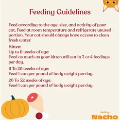 Made By Nacho Chicken Recipe Grain-Free Pate Wet Kitten Food, 3-oz Can, Case Of 24 -Furry Feast 554822 PT8. AC SS1800 V1698959803