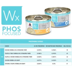 Weruva Wx Phos Focused Chicken Formula In Gravy Grain-Free Wet Cat Food, 3-oz Can, Case Of 12 -Furry Feast 578094 PT6. AC SS1800 V1684341890