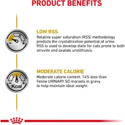 Royal Canin Veterinary Diet Adult Urinary SO Moderate Calorie Morsels In Gravy Canned Cat Food -Furry Feast 58620 PT2. AC SS1800 V1677619525