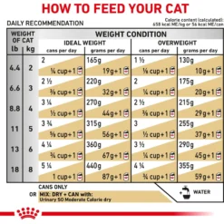 Royal Canin Veterinary Diet Adult Urinary SO Moderate Calorie Morsels In Gravy Canned Cat Food -Furry Feast 58620 PT4. AC SS1800 V1677619465