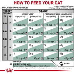 Royal Canin Veterinary Diet Adult Satiety Support Weight Management Dry Cat Food -Furry Feast 58752 PT7. AC SS1800 V1676556647