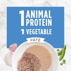 Instinct Limited Ingredient Diet Grain-Free Pate Real Turkey Recipe Natural Wet Canned Cat Food -Furry Feast 59657 PT2. AC SS1800 V1681227750