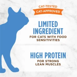 Instinct Limited Ingredient Diet Grain-Free Pate Real Turkey Recipe Natural Wet Canned Cat Food -Furry Feast 59657 PT3. AC SS1800 V1681160116