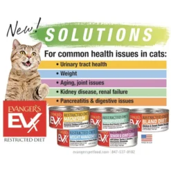 Evanger's Grain-Free Hand Packed Beef Tips With Gravy Canned Cat Food 10 Evanger's Grain-Free Hand Packed Beef Tips With Gravy Canned Cat Food -Furry Feast 60007 PT4. AC SS1800 V1693936527