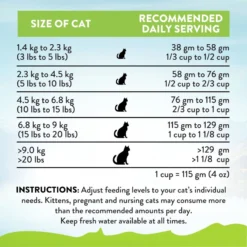 Addiction Viva La Venison Entree Complete & Balanced Immune Boost Grain-Free Dry Cat Food -Furry Feast 60092 PT7. AC SS1800 V1696252516