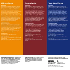 Made By Nacho Cuts In Gravy Recipes With Bone Broth Variety Pack Wet Cat Food & Made By Nacho Shredded & Diced Recipes With Homestyle Bone Broth Variety Pack Grain-Free Wet Cat Food -Furry Feast 605798 PT7. AC SS1800 V1660143838