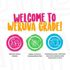 Weruva Cats In The Kitchen Cuties Variety Pack Grain-Free Canned Cat Food & BFF OMG Rainbow Road Variety Pack Grain-Free Canned Cat Food -Furry Feast 611614 PT2. AC SS1800 V1661530581