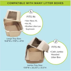 Kitty Sift Disposable Cat Litter Box, 6 Count -Furry Feast 613310 PT4. AC SS1800 V1663772438