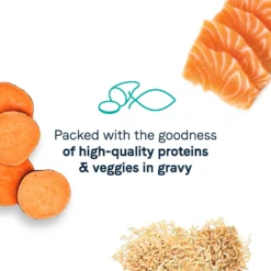 CANIDAE Balanced Bowl Salmon & Sweet Potato Recipe In Gravy Wet Cat Food, 3-oz Can, Case Of 24 & CANIDAE Balanced Bowl Tuna & Carrots Recipe In Gravy Wet Cat Food, 3-oz Can, Case Of 24 -Furry Feast 632638 PT4. AC SS1800 V1663602800