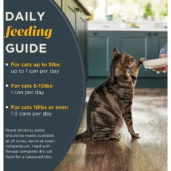 Reveal Natural Grain-Free Ocean Fish In Gravy Flavored Wet Cat Food, 2.47-oz Can, Case Of 24 -Furry Feast 637990 PT5. AC SS1800 V1663106012
