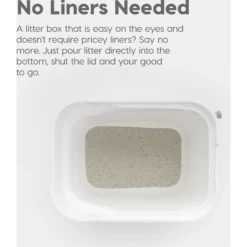 IRIS USA Large Square Top Entry Cat Litter Box -Furry Feast 645486 PT6. AC SS1800 V1665525765