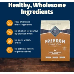 Blue Buffalo Freedom Indoor Weight Control Chicken Recipe Grain-Free Dry Cat Food -Furry Feast 64715 PT5. AC SS1800 V1649127693