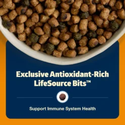 Blue Buffalo Freedom Indoor Weight Control Chicken Recipe Grain-Free Dry Cat Food -Furry Feast 64715 PT6. AC SS1800 V1649133087