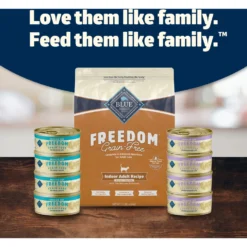 Blue Buffalo Freedom Indoor Weight Control Chicken Recipe Grain-Free Dry Cat Food -Furry Feast 64715 PT8. AC SS1800 V1649126189