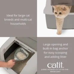 Catit AiRSiFT Litter Pan -Furry Feast 64829 PT2. AC SS1800 V1628018522