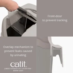 Catit AiRSiFT Litter Pan -Furry Feast 64829 PT3. AC SS1800 V1628020008