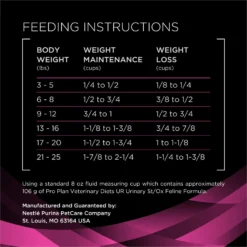 Purina Pro Plan Veterinary Diets UR St/Ox Urinary Dry Cat Food -Furry Feast 64875 PT8. AC SS1800 V1700161225