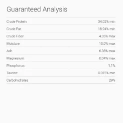 Dave's Pet Food Naturally Healthy Adult Dry Cat Food -Furry Feast 66762 PT6. AC SS1800 V1517260262