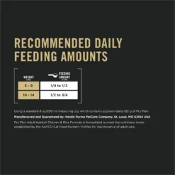 Purina Pro Plan Adult Hairball Chicken & Rice Formula Dry Cat Food -Furry Feast 67881 PT7. AC SS1800 V1648515988