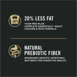 Purina Pro Plan Adult Weight Management Chicken & Rice Formula Dry Cat Food -Furry Feast 67885 PT4. AC SS1800 V1649226083