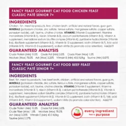 Fancy Feast Senior 7+ Chicken, Beef & Tuna Feasts Variety Pack Canned Cat Food & PrettyLitter Health Monitoring Cat Litter -Furry Feast 683190 PT3. AC SS1800 V1666185590