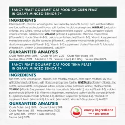 Fancy Feast Senior 7+ Chicken, Beef & Tuna Feasts Variety Pack Canned Cat Food & PrettyLitter Health Monitoring Cat Litter -Furry Feast 683190 PT4. AC SS1800 V1666189992