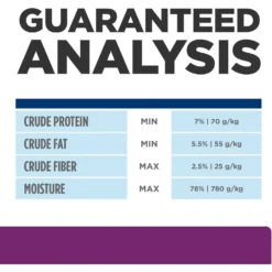 Hill's Prescription Diet Y/d Thyroid Care With Chicken Wet Cat Food -Furry Feast 69820 PT8. AC SS1800 V1688061649
