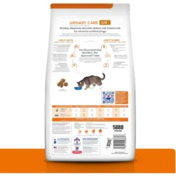 Hill's Prescription Diet S/d Urinary Care Chicken Flavor Dry Cat Food -Furry Feast 69830 PT1. AC SS1800 V1668551351