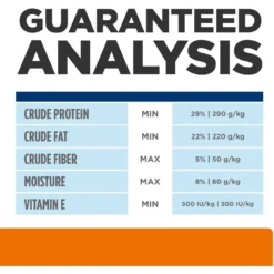 Hill's Prescription Diet S/d Urinary Care Chicken Flavor Dry Cat Food -Furry Feast 69830 PT8. AC SS1800 V1660152231