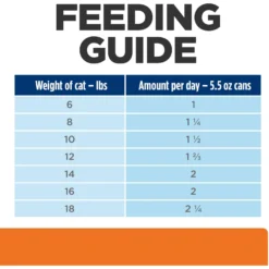 Hill's Prescription Diet C/d Multicare Urinary Care With Ocean Fish Wet Cat Food -Furry Feast 69857 PT8. AC SS1800 V1651156330