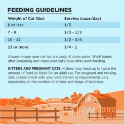 BIXBI Liberty Chicken Recipe Grain-Free Dry Cat Food -Furry Feast 703670 PT5. AC SS1800 V1667864457