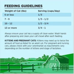 BIXBI Liberty Digestive Health Chicken Recipe Grain-Free Dry Cat Food -Furry Feast 703694 PT5. AC SS1800 V1667865610