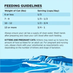 BIXBI Liberty Salmon Recipe Grain-Free Dry Cat Food -Furry Feast 703742 PT5. AC SS1800 V1667863854