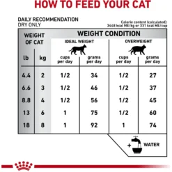 Royal Canin Veterinary Diet Adult Calm Dry Cat Food -Furry Feast 73703 PT3. AC SS1800 V1642609884