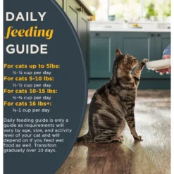 Reveal Natural Complete & Balanced Grain-Free Whitefish Recipe Dry Cat Food, 3-lb Bag -Furry Feast 752590 PT5. AC SS1800 V1673648125