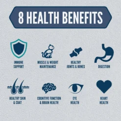 ORIJEN Guardian Senior 7+ Grain-Free Dry Cat Food 12 ORIJEN Guardian Senior 7+ Grain-Free Dry Cat Food -Furry Feast 755534 PT5. AC SS1800 V1686239064