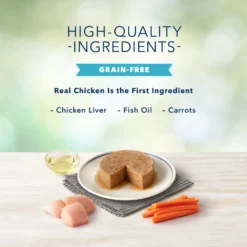 Blue Buffalo Freedom Indoor Kitten Chicken Recipe Grain-Free Canned Cat Food -Furry Feast 75600 PT3. AC SS1800 V1585083453