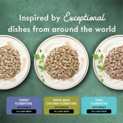 Fancy Feast Medleys Florentine Collection Pack Canned Cat Food -Furry Feast 75990 PT2. AC SS1800 V1683828922