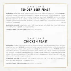 Fancy Feast Poultry & Beef Classic Pate Variety Pack Canned Cat Food -Furry Feast 76049 PT4. AC SS1800 V1703623803