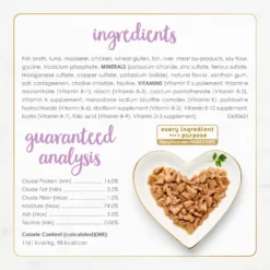 Fancy Feast Flaked Tuna & Mackerel Feast Wet Cat Food 14 Fancy Feast Flaked Tuna & Mackerel Feast Wet Cat Food -Furry Feast 76061 PT5. AC SS1800 V1700170158